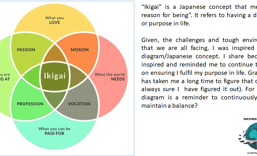 Maintaining_a_balance